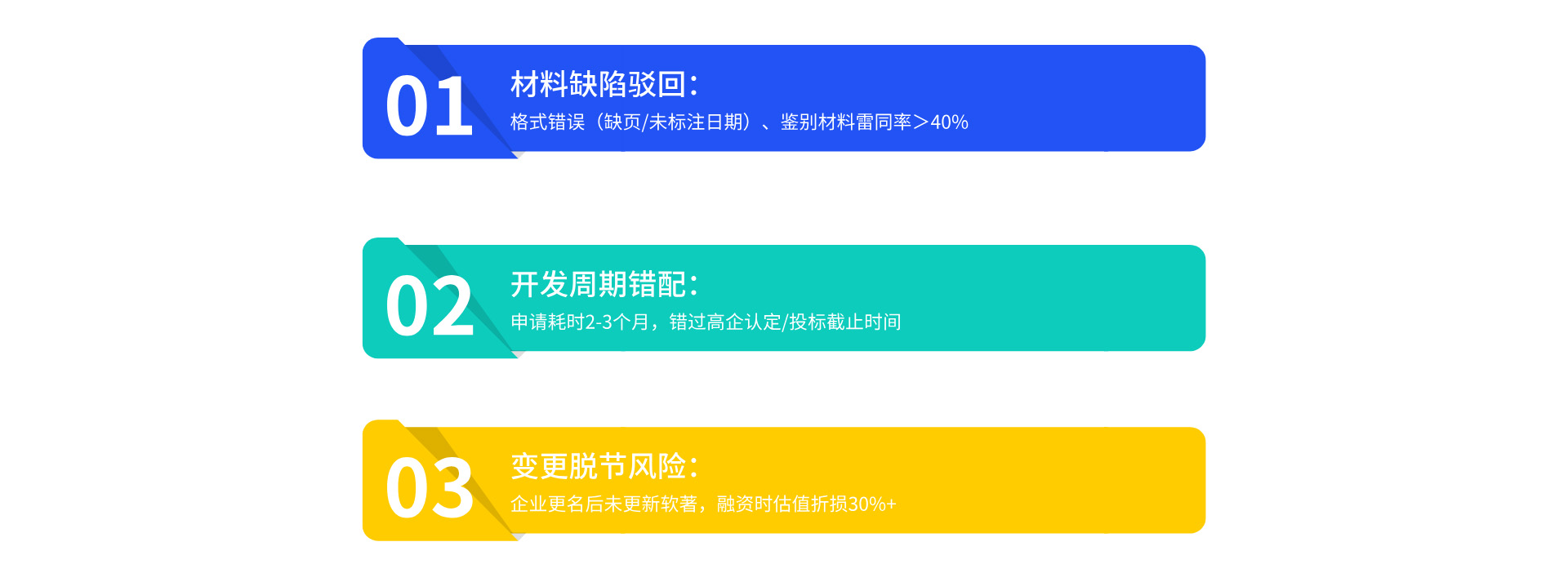 软著申请解决难点