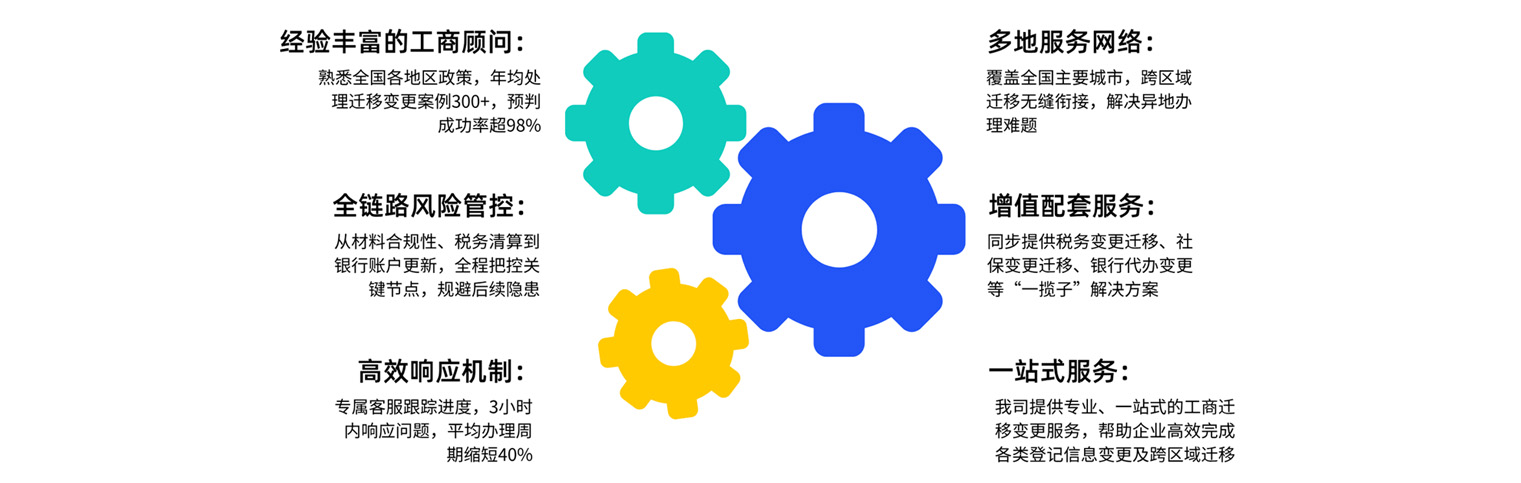迁移变更服务优势