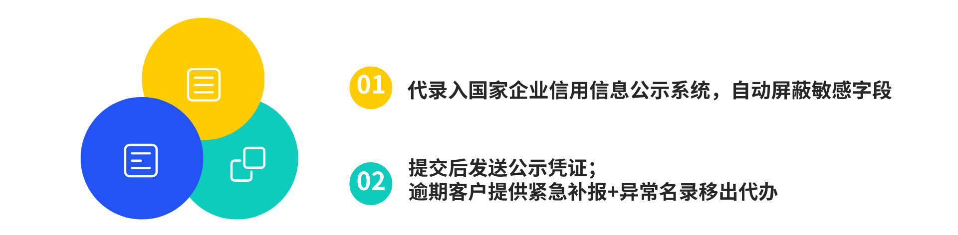 工商年报服务方式