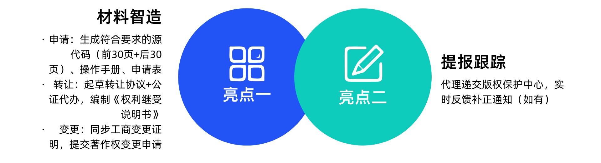 软著申请服务方式