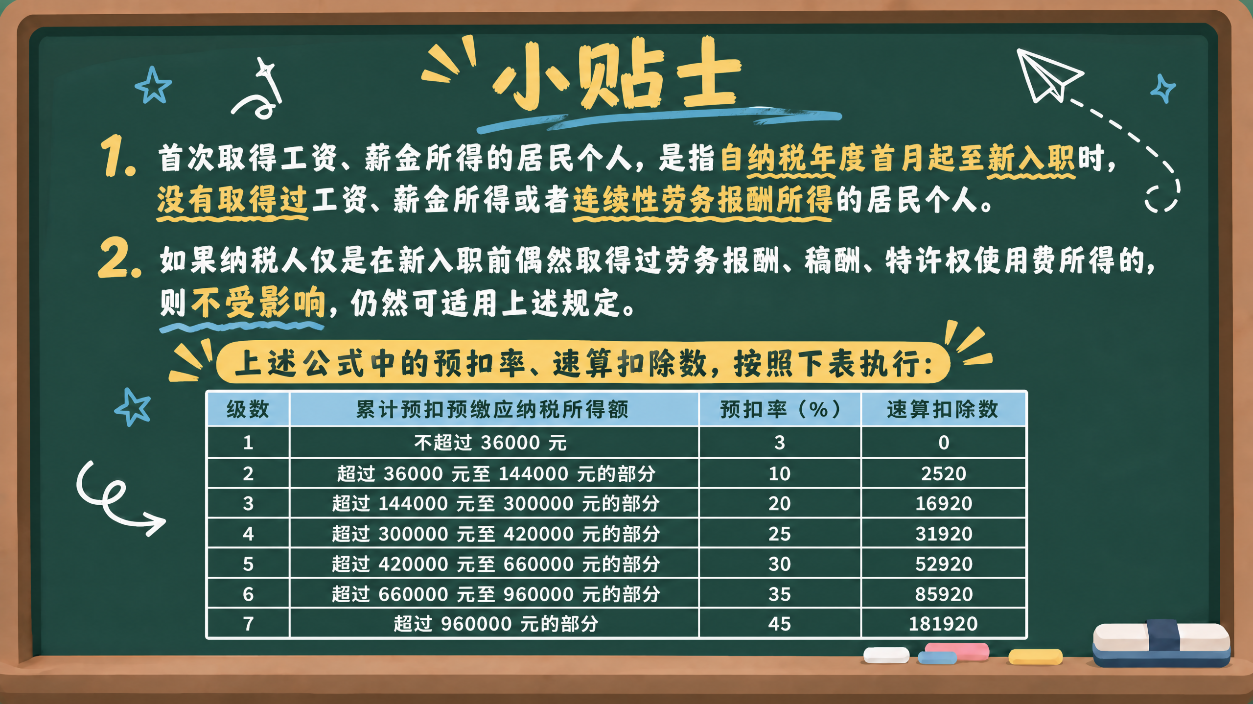 3bc1b691-8a3c-431e-8f45-451c1482853d 3bc1b691-8a3c-431e-8f45-451c1482853d